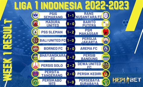 hasil liga indonesia 1